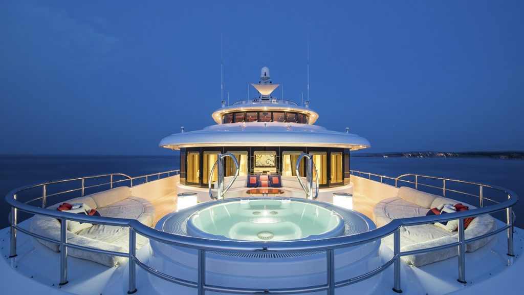 How Much Does A Yacht Charter Cost ?