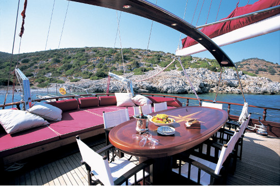 Sailing The Turkish Riviera Luxury And Culture Along The Aegean And Mediterranean Coasts.