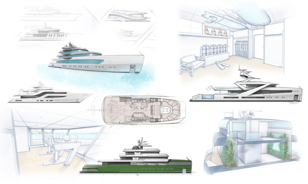 Super Yachts From Sketch To Reality The Design Process Of A Super Yacht